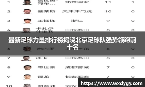 最新足球力量排行榜揭晓北京足球队强势领跑前十名